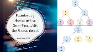 Download the video "Number of Nodes in the Sub-Tree With the Same Label | LeetCode 1519 | Java"