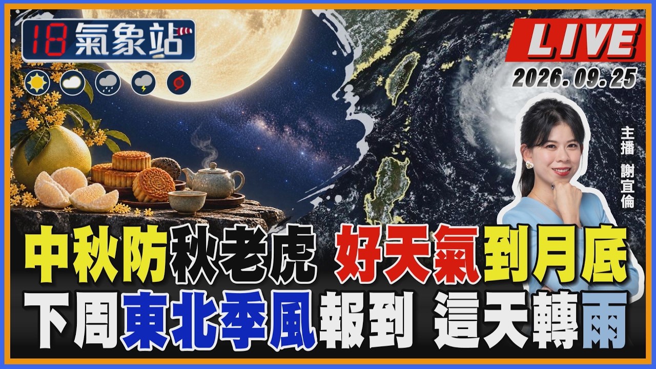 【TVBS18氣象站】中秋防秋老虎 好天氣到月底 下周東北季風報到 這天轉雨