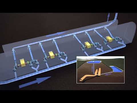 Wie funktioniert ein Pumpspeicher?
