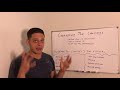 Controlling The Cravings - Build an effective dieting plan