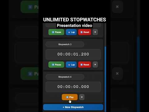 Item video thumbnail