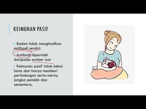 BIOLOGI TINGKATAN 4 : 11.3 JENIS KEIMUNAN