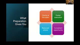 The First Hour Edge: How to Prepare Before the Bell and Execute Like a Pro