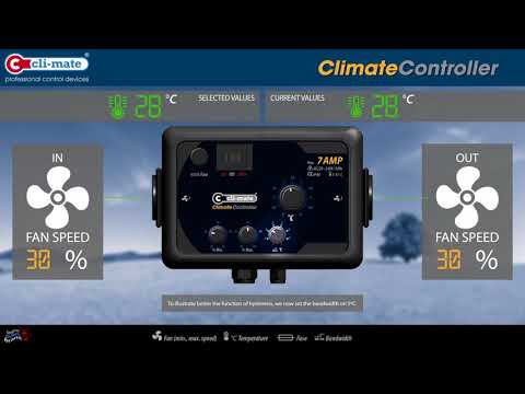 CLI-MATE® Climate Controller