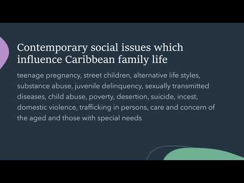 Estudos Sociais CSEC | Funções da família | Respostas rápidas | Lições fáceis do Mac