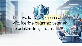 Modern Yazılımda Çatı Girişim Modelleri ve Kolektif Çalışma Rehberi