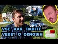 Vse kar rabite vedet o odnosih Vse kar rabite vedet o odnosih