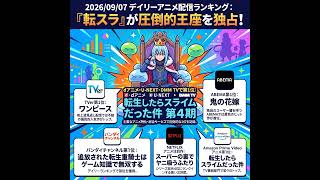 2026/09/07 - Daily SVOD Anime Ranking｜出涸らし皇子が1位を奪ったカラクリ