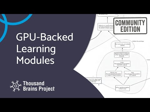 2025/08/28 GPU Support Meeting