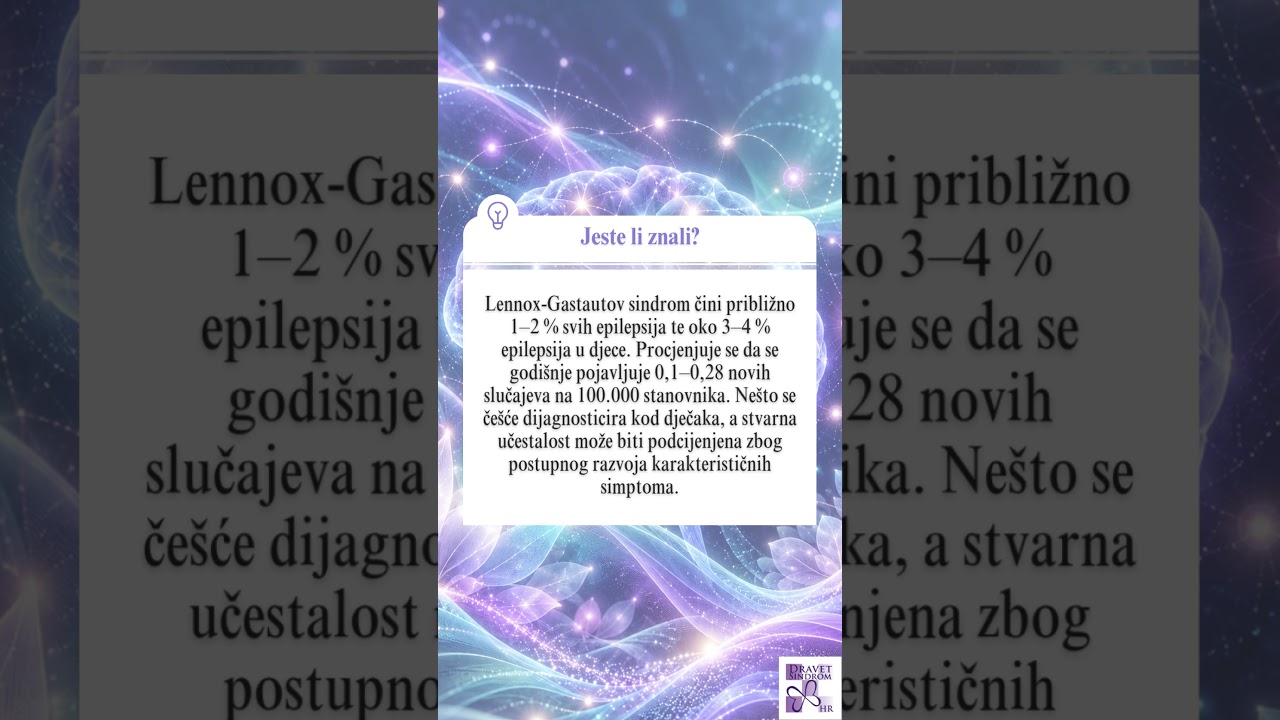 Lennox-Gastautov sindrom