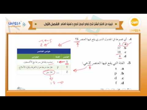 الثاني الثانوي | الفصل الدراسي الأول 1438 | كيمياء | تصنيف العناصر