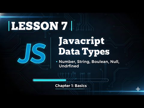 007 Javascript Data Types Explained Number String Boolean Null Undefined 7