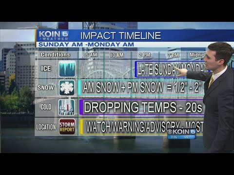 Saturday Late Night Weather Update February 17th, 2018