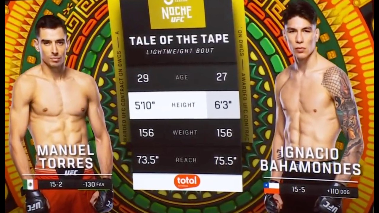 #NocheUFC Pelea Gratis: Bahamondes vs. Torres