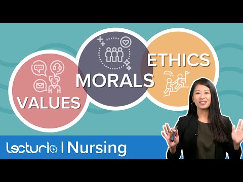 2nd YouTube video about how can ethics and etiquette affect your healthcare career