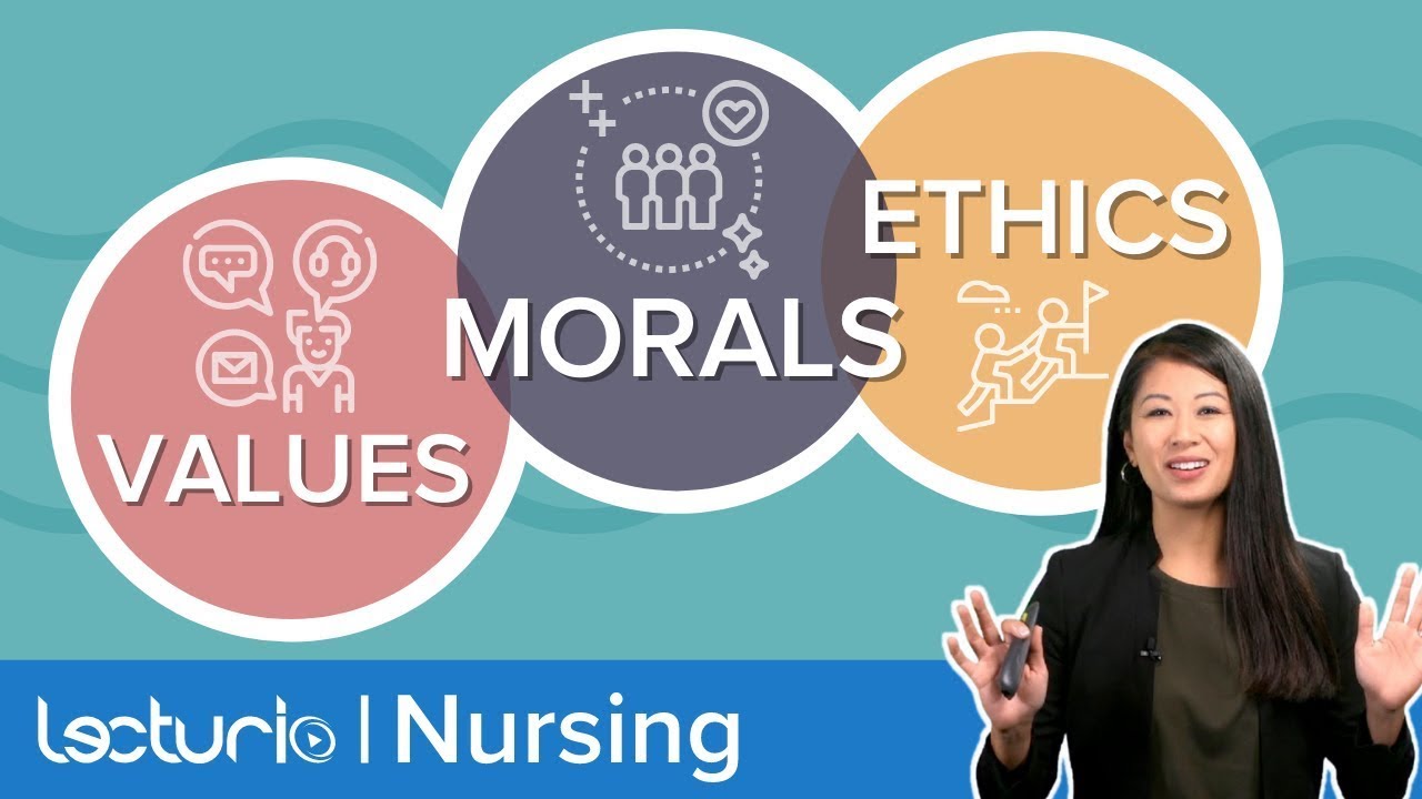 Ethics in Healthcare: Dilemmas, Impact of Morals and Values & Moral Distress | Lecturio Nursing
