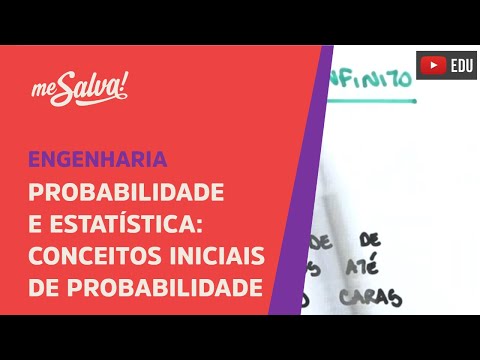 Me Salva! PBB01 - Conceitos Iniciais de Probabilidade - Probabilidade e Estatística