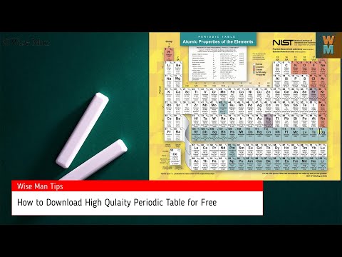 Download The Ultimate Printable Periodic Chart With Elements