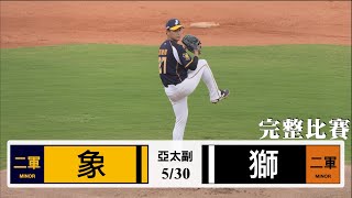 [情報] 球員異動