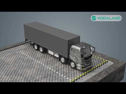 Easypave Pro Installation