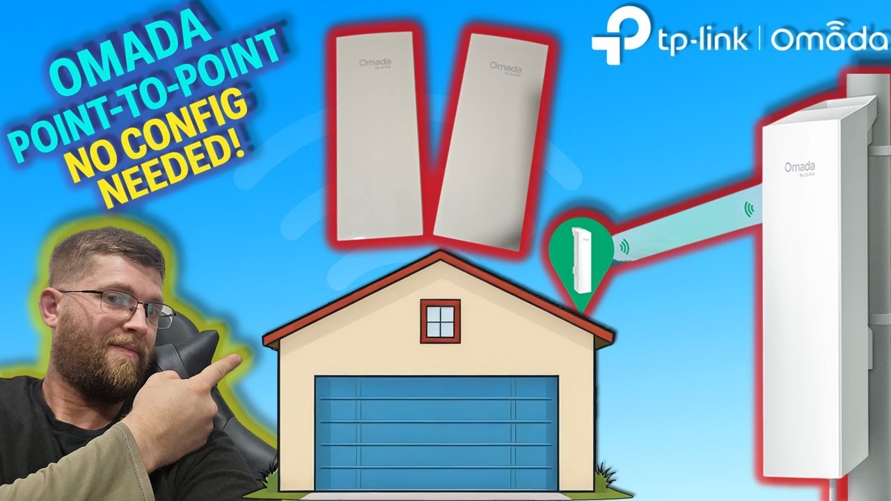 Omada Point to Point — Extend Internet to Your Garage or Shop!