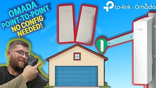 Omada Point to Point — Extend Internet to Your Garage or Shop!