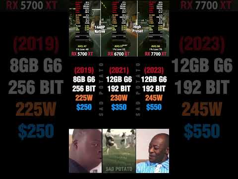 AMD Radeon RX 5700XT vs RX 6700XT vs RX 7700XT #gaming #rtx #amd #pcgaming