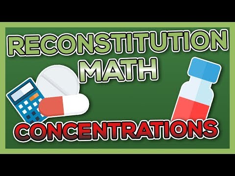 Reconstitution Made Easy - Nursing Math