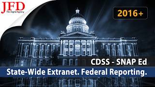 52 Counties. Federal Compliance. One SharePoint Extranet — California CDSS