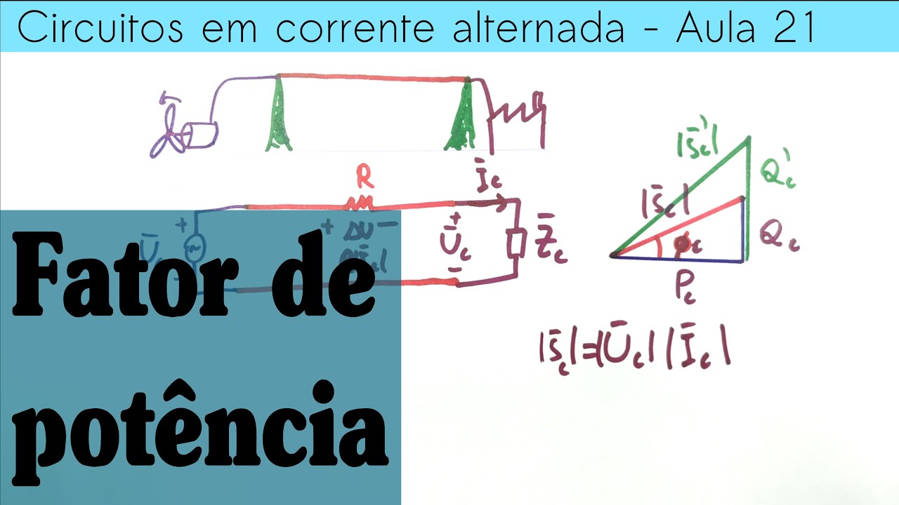 Circuitos CA Aula 21 - Fator de Potência