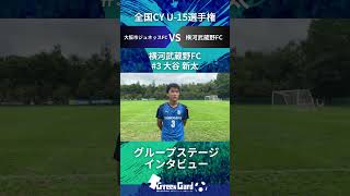 動画サムネイル