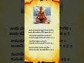 Hanuman Chalisa Telugu Lyrics Hanumanchalisa Hanuman Song Ram Devotional Music