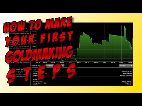 How to make your first gold Goldmaking steps | WoW-BfA Patch 8.3