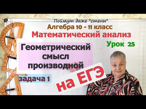 Угол наклона касательной к графику функции. Геометрический смысл производной на ЕГЭ. Часть 1