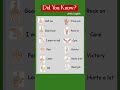 Hand Gestures Meaning | Sign Language  meaning related To Hand