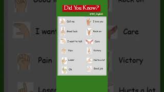 Hand Gestures Meaning | Sign Language  meaning related To Hand