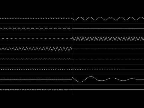 Jeroen Tel - "Stranglehold" (XM, MilkyTracker) [Corrscope Rerender]