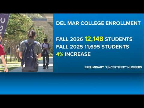 Delmar Edu