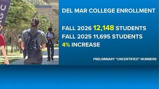 Del Mar College enrollment climbs as hundreds receive free tuition