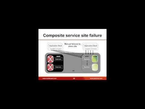 Dark corners of the MySQL code base Daniel Black Percona Live Online 2020