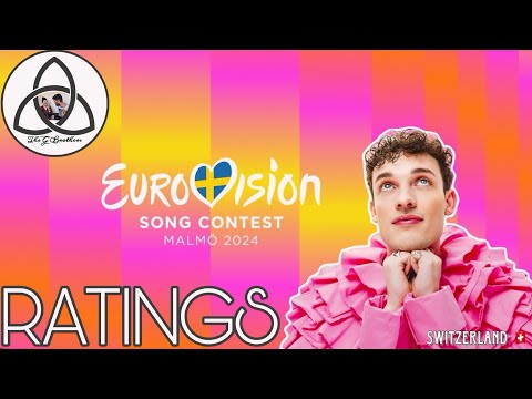 Ratings | Nemo - The Code | Switzerland ???????? Eurovision 2024