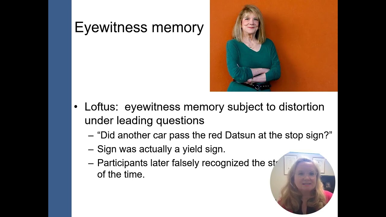 Cognitive Processes Chapter 7: The Reconstructive Nature of Memory