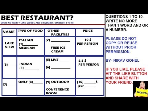 IELTS Listening practice Table completion || 5