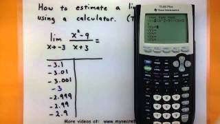 Calculus - Estimate a limit using a TI-83/84 calculator
