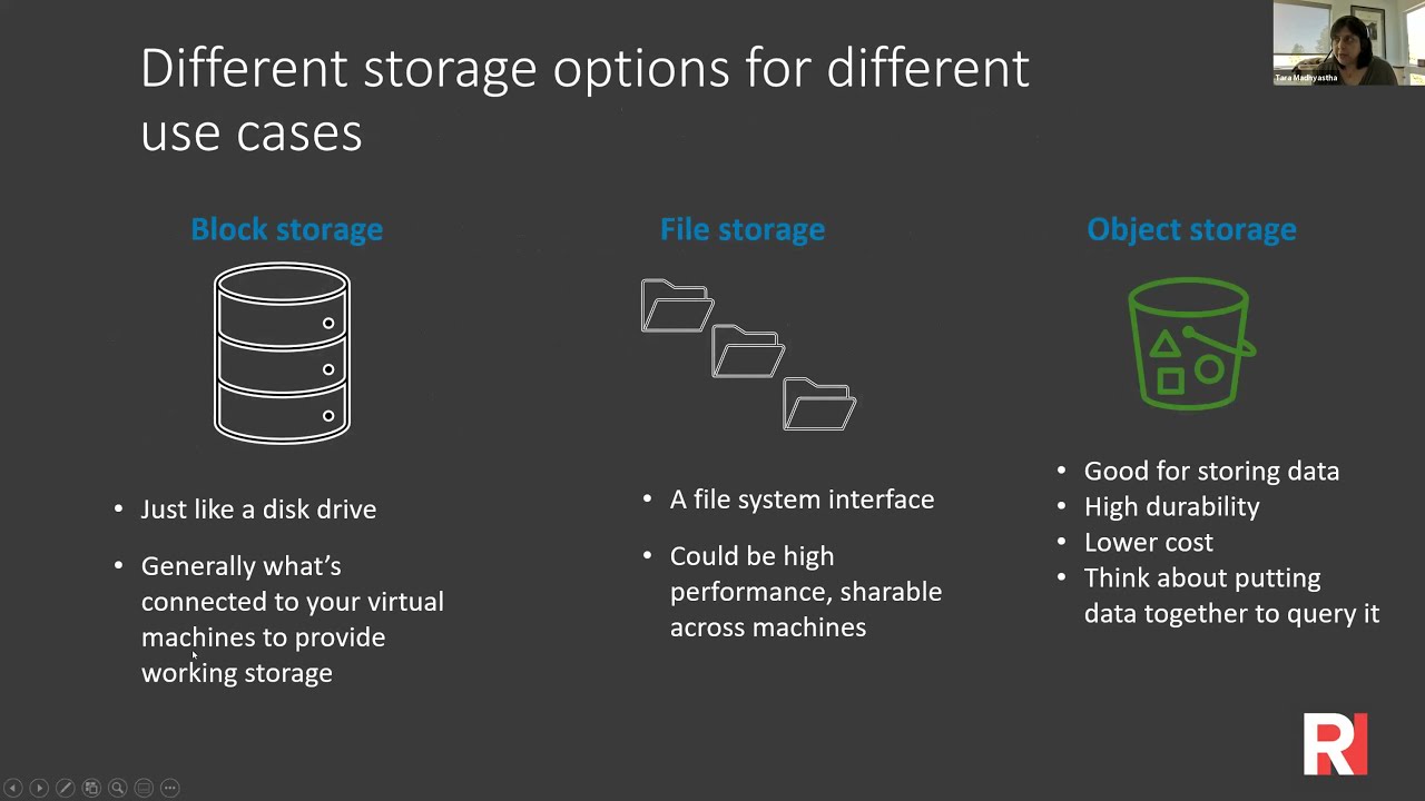 NeuroHackademy 2021: Cloud Computing