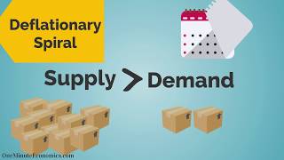 Say's Law (Jean-Baptiste Say) Explained in One Minute: Aggregate Supply = Aggregate Demand?