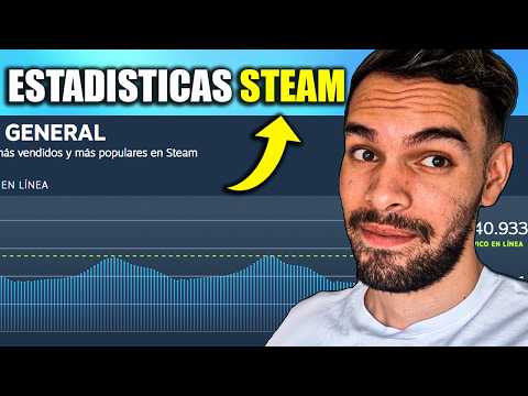 Lo más vendido en Steam da una clara pista de lo que queremos los jugadores