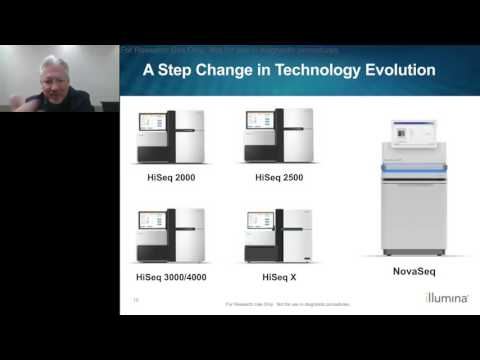 Gary Schroth, PhD - Impact of Next-Generation Sequencing on Precision Medicine