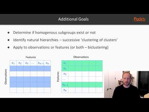 Hands On Unsupervised Learning with Python Clustering – Key Concepts | packtpub com