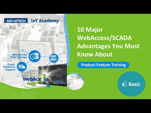 SCADA System